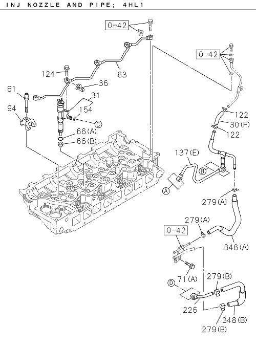 Partial Engine
